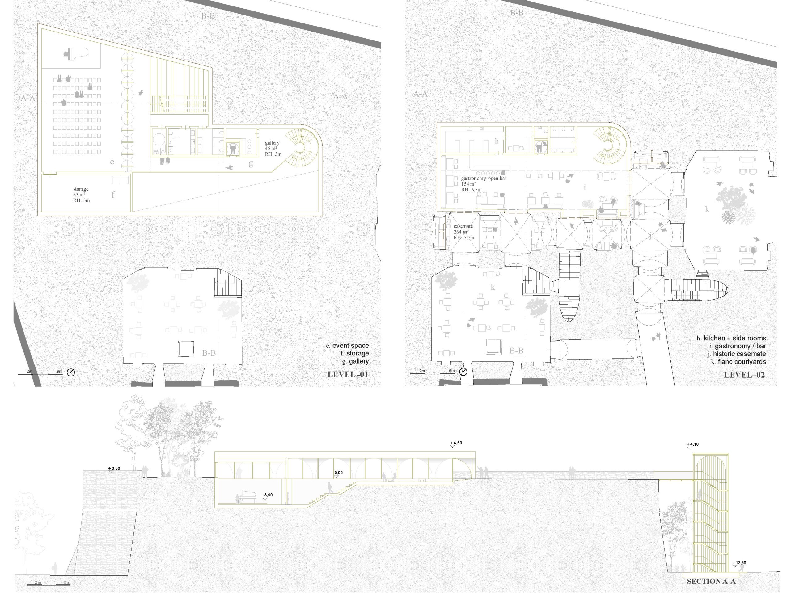 Grundriss Untergeschosse, Schnitt A-A