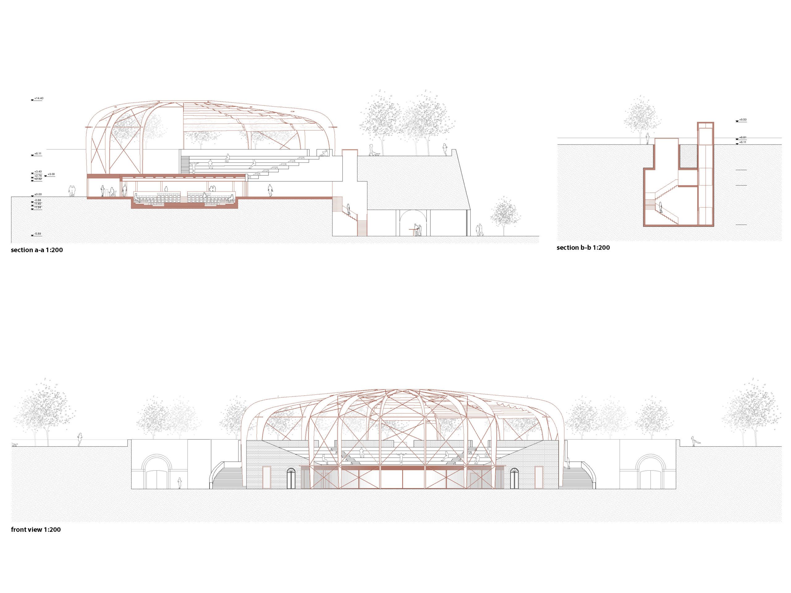 Schnitte und Frontalansicht