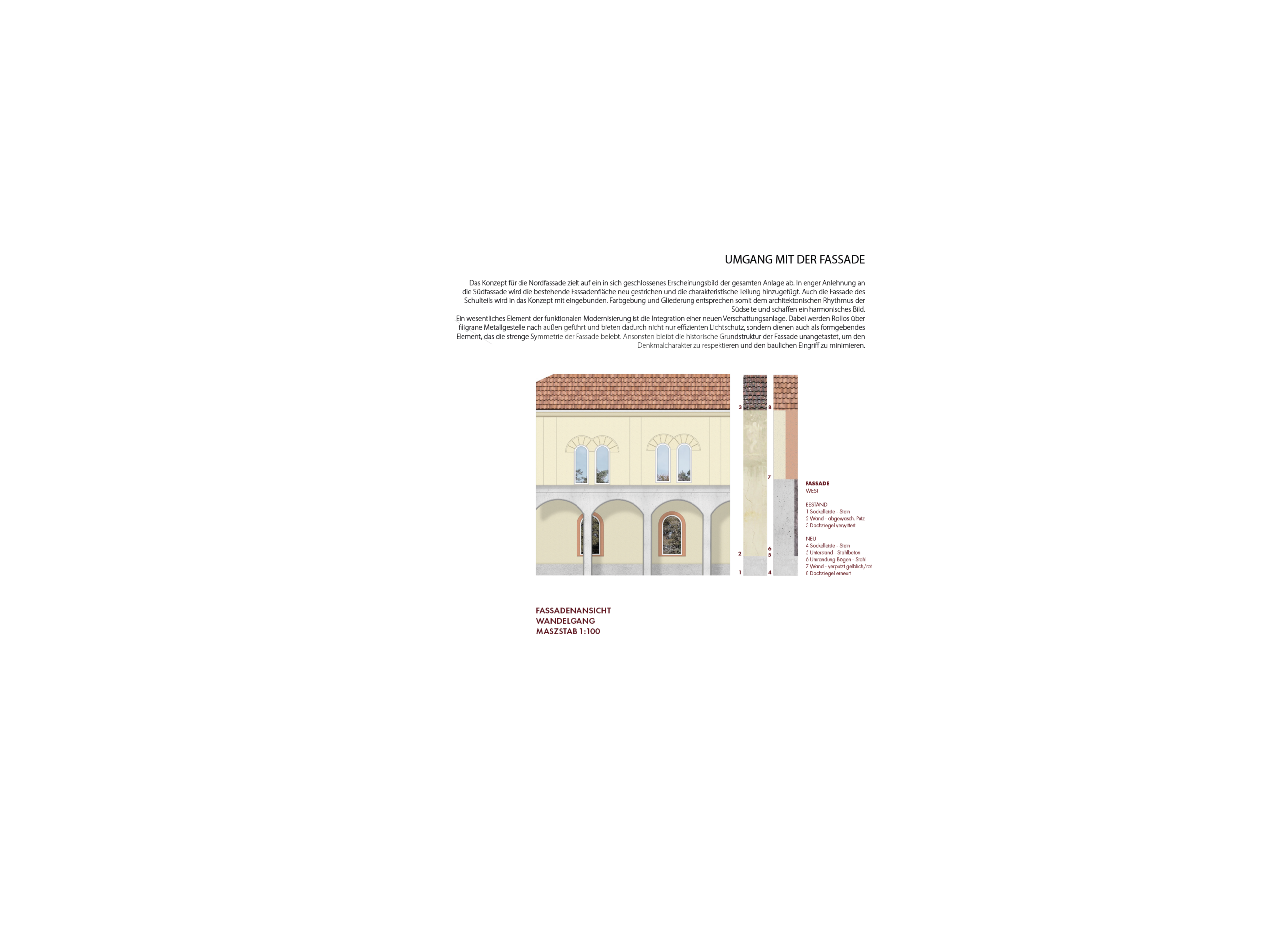 Schnitt - Interventionen